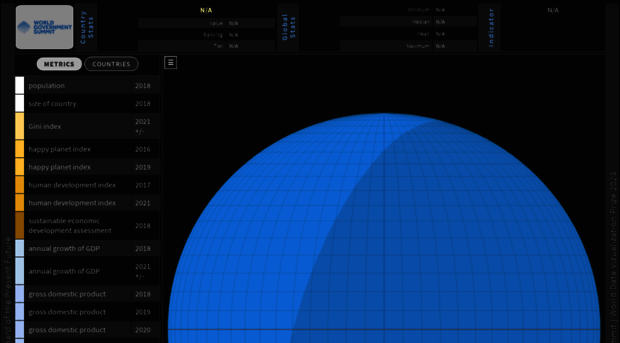 simply.earth