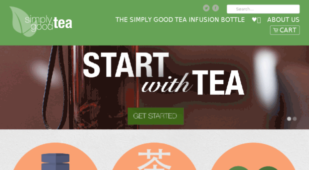 simplygoodtea.com