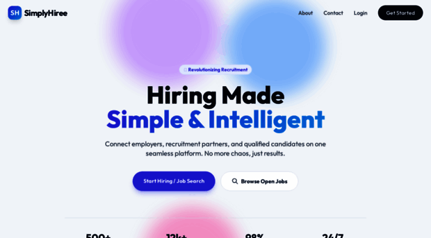 simplyhiree.com