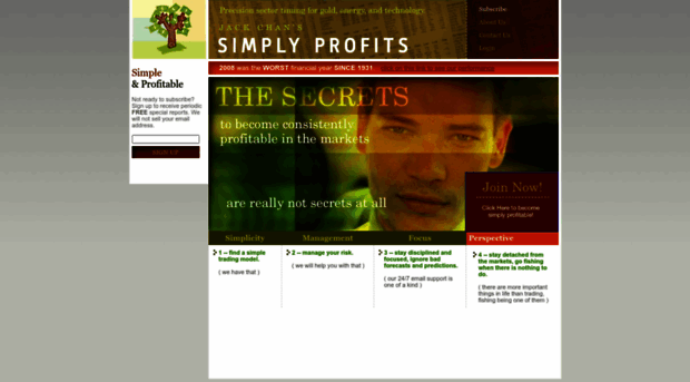 simplyprofits.org