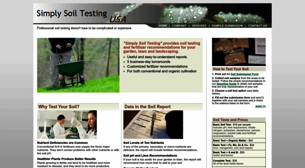 simplysoiltesting.com