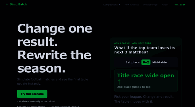 simumatch.com