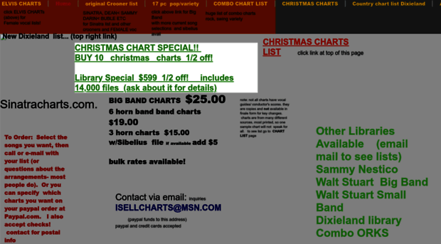 sinatracharts.com