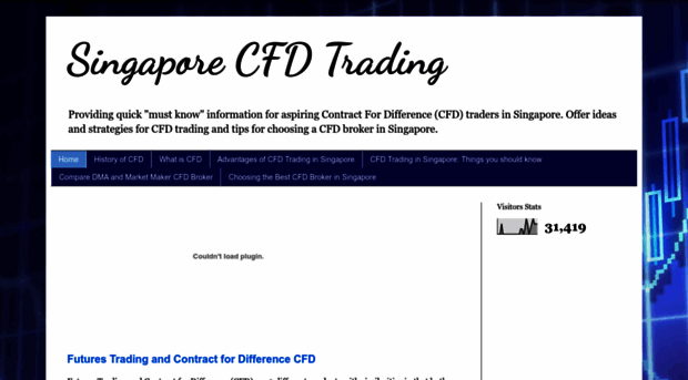 singapore-cfd-trading.blogspot.co.il