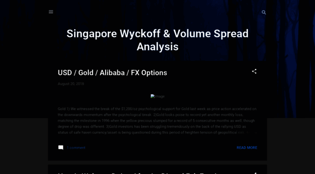 singaporestocksvsa.blogspot.com