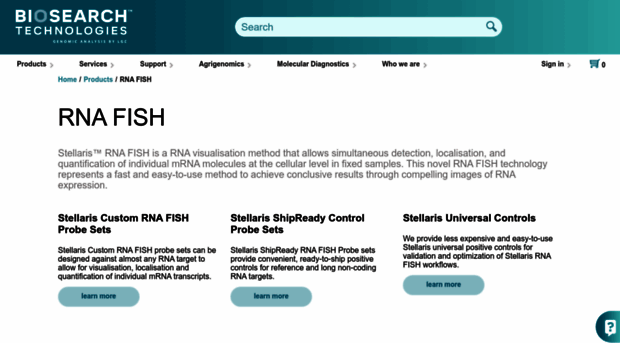 singlemoleculefish.com