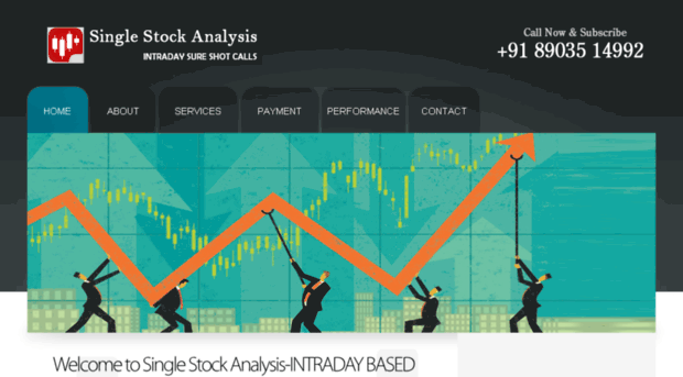 singlestockanalyis.in