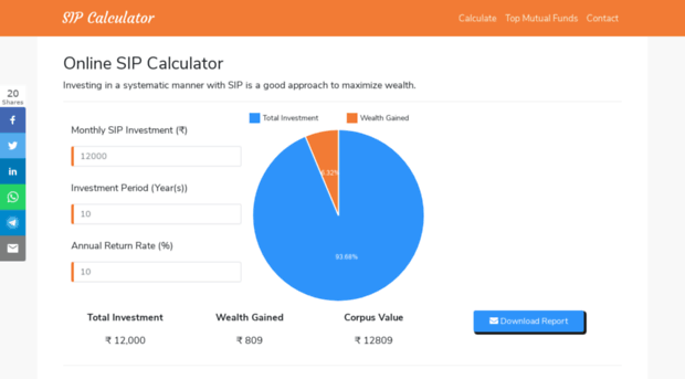 sipcalculator.in.net