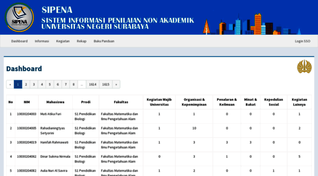 sipena.unesa.ac.id