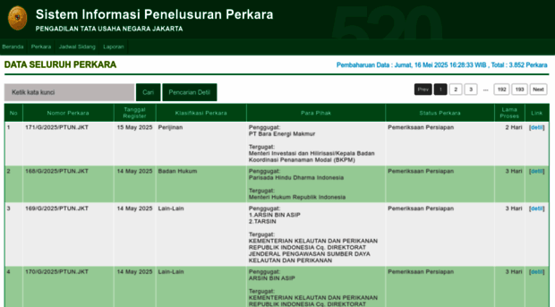 sipp.ptun-jakarta.go.id