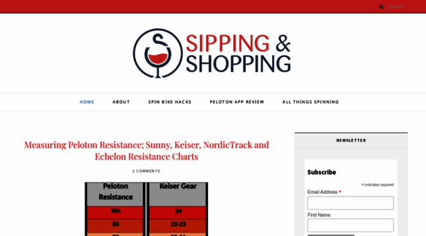 sippingandshopping.org