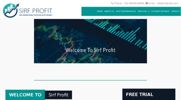 sirfprofit.com