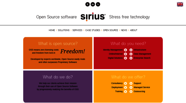 siriusopensource.com