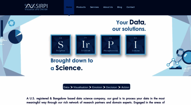 sirpi.io