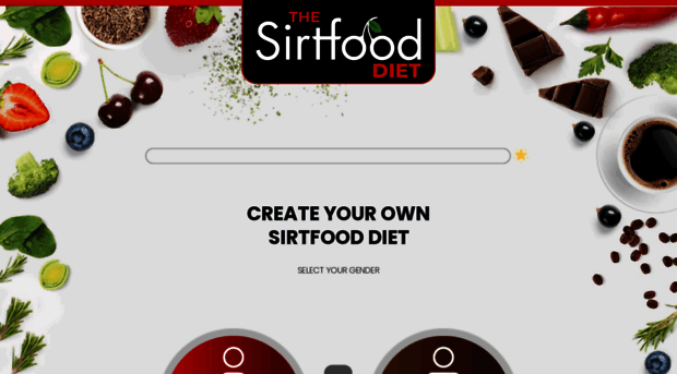 sirtfood.org