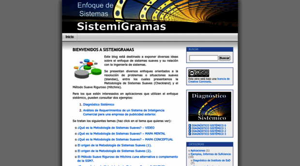 sistemigramas.wordpress.com