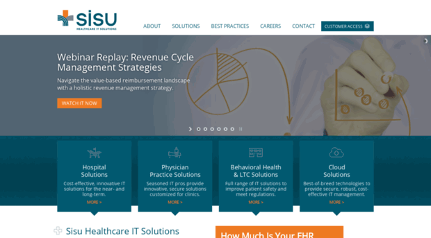 sisusolutions.com