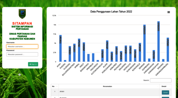 sitampan.kebumenkab.go.id