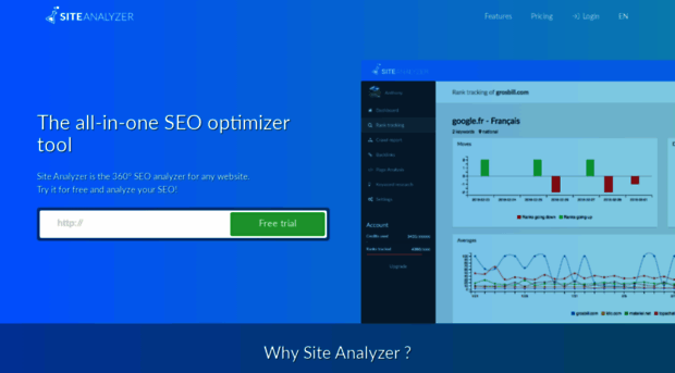 site-analyzer.com