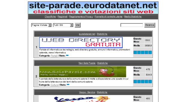 site-parade.eurodatanet.net
