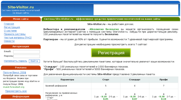 site-visitor.ru