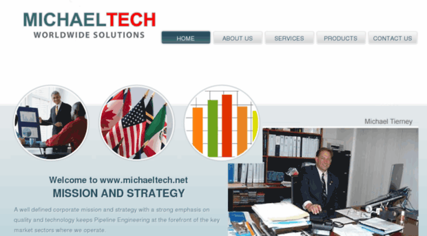 site.mich-tech.net
