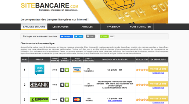 sitebancaire.com