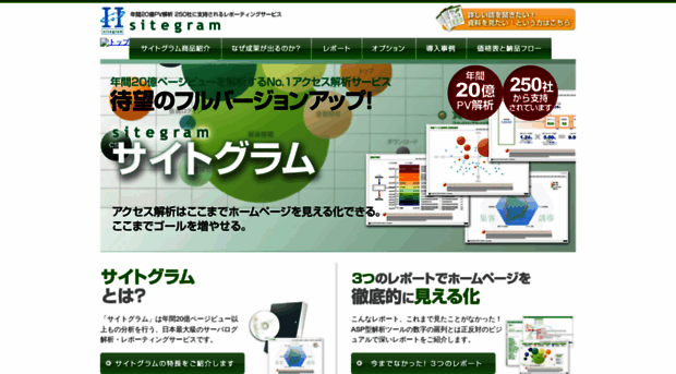 sitegram.com