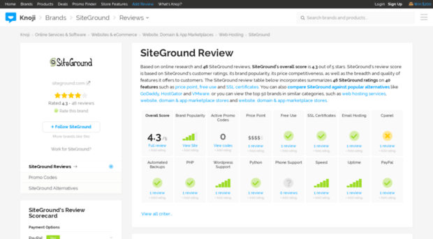 siteground.knoji.com