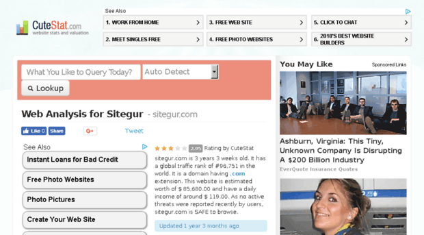 sitegur.com.cutestat.com