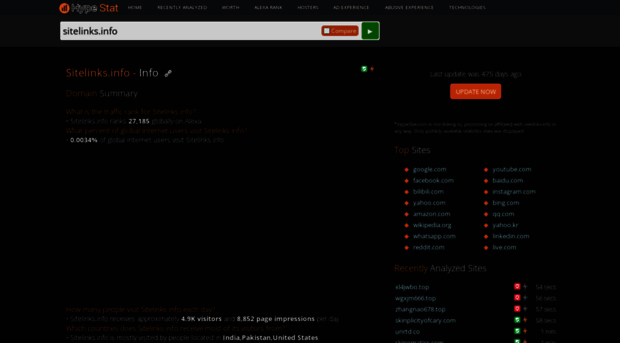 sitelinks.info.hypestat.com