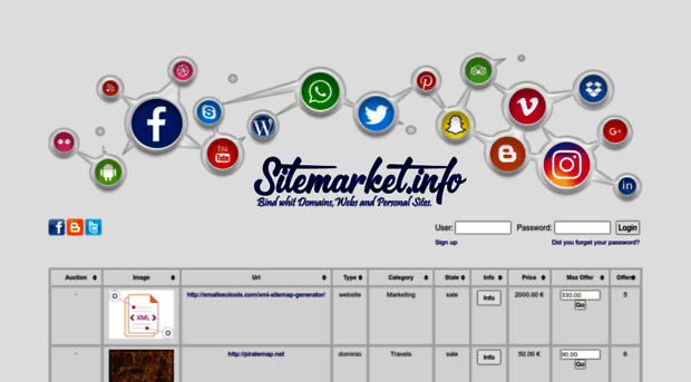 sitemarket.info