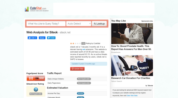 siteok.net.cutestat.com