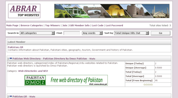 sites.abrar.pk