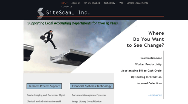 sitescaninc.com