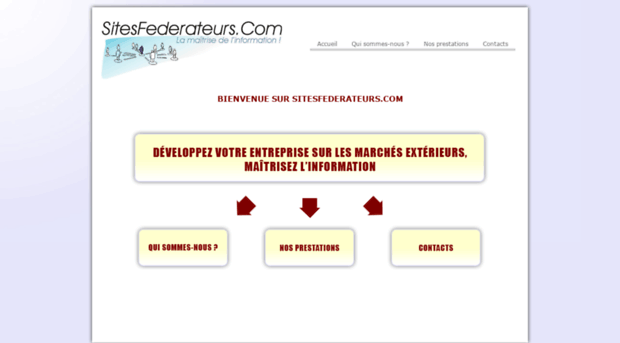 sitesfederateurs.com