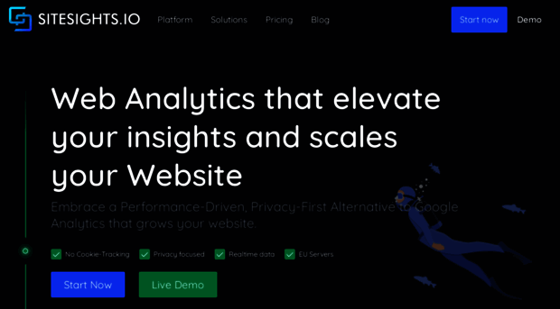 sitesights.io