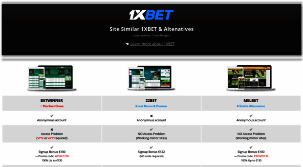 siteslike1xbet.com