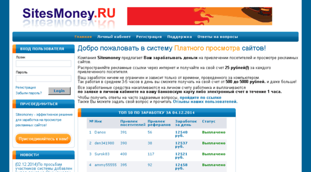 sitesmoney.ru