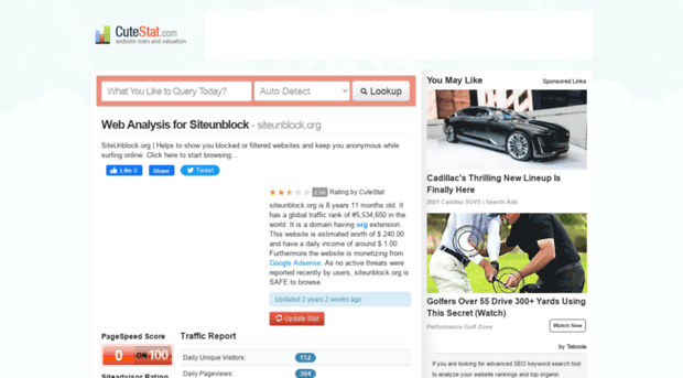 siteunblock.org.cutestat.com