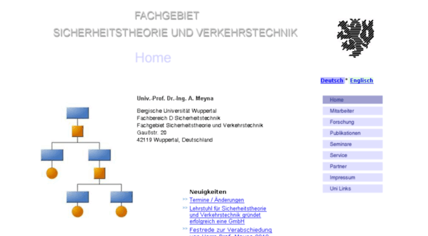 sitheorie.uni-wuppertal.de