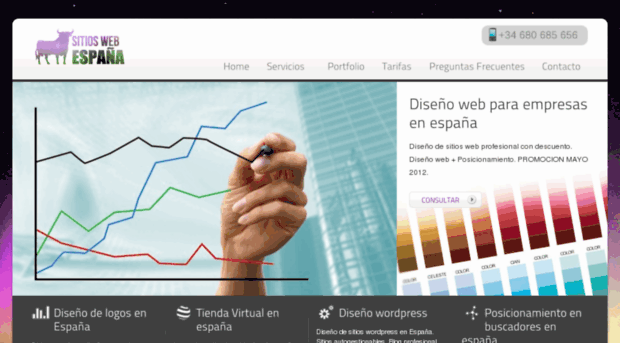 sitiowebespana.es
