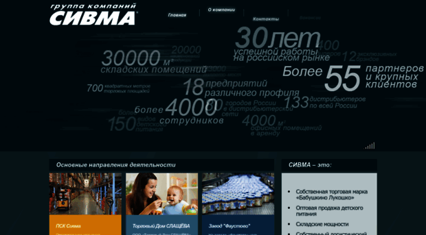 sivma.ru