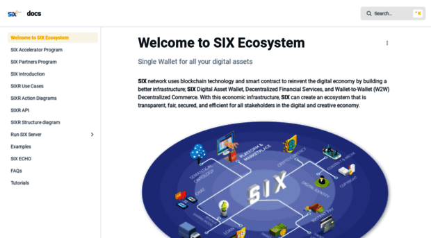 sixnetwork.gitbook.io