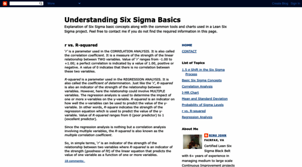 sixsigmacharts.blogspot.com