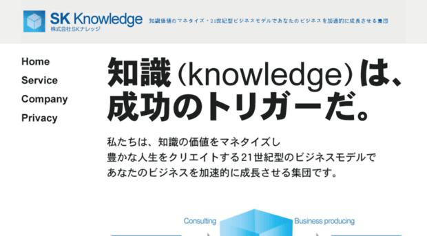 sk-knowledge.com