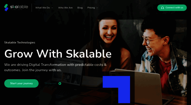 skalabletech.com