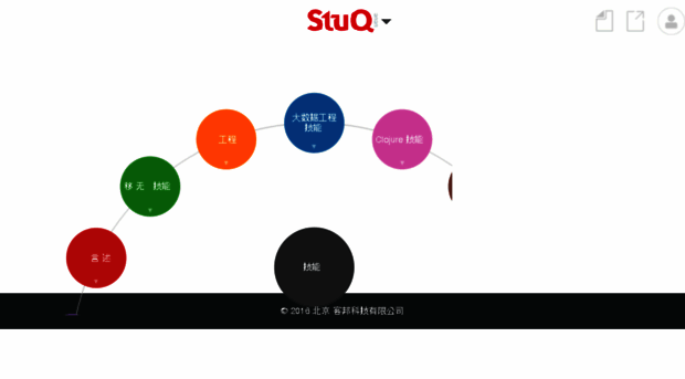 skill-map.stuq.org