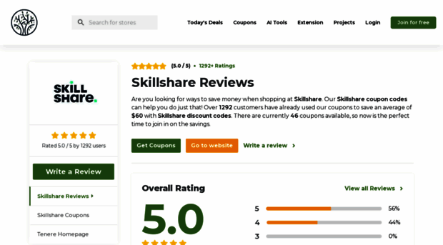 skillshare.tenereteam.com
