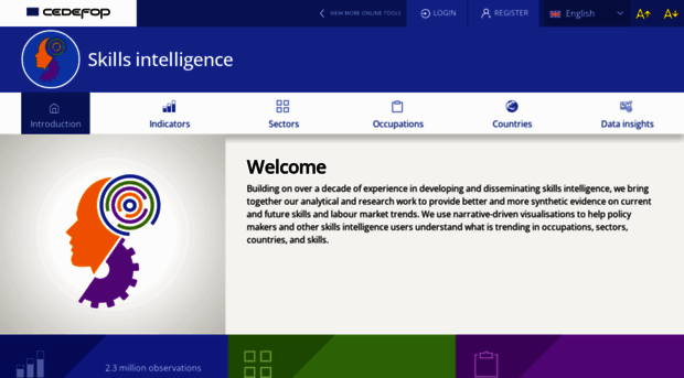 skillspanorama.cedefop.europa.eu